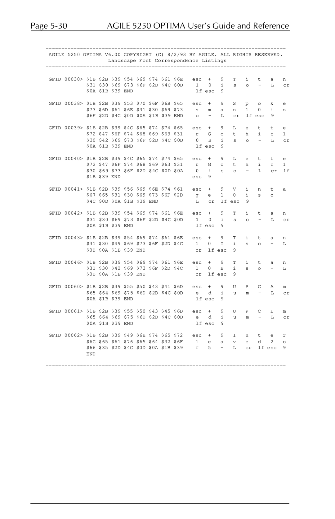 Agilent Technologies user manual Agile 5250 Optima Copyright 