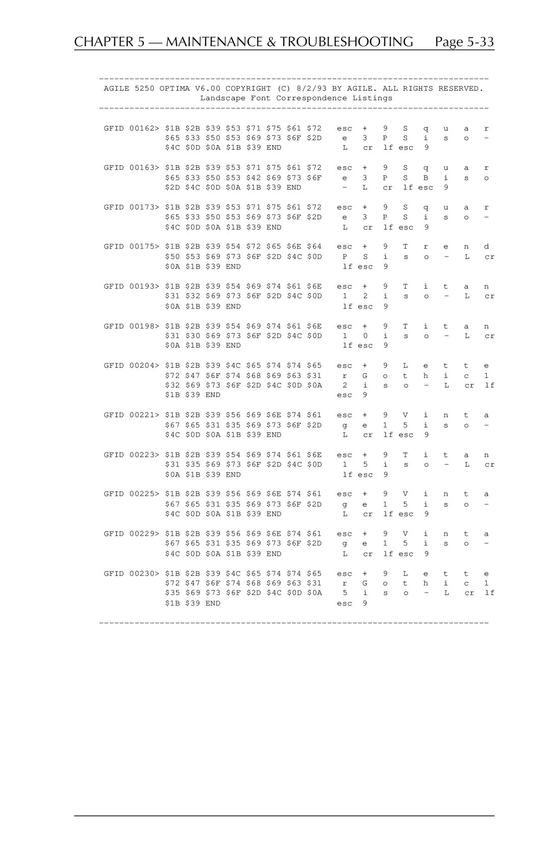 Agilent Technologies 5250 user manual Maintenance & Troubleshooting 