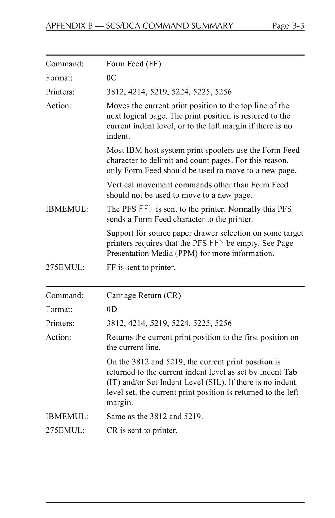 Agilent Technologies 5250 user manual PFS FF is sent to the printer. Normally this PFS 