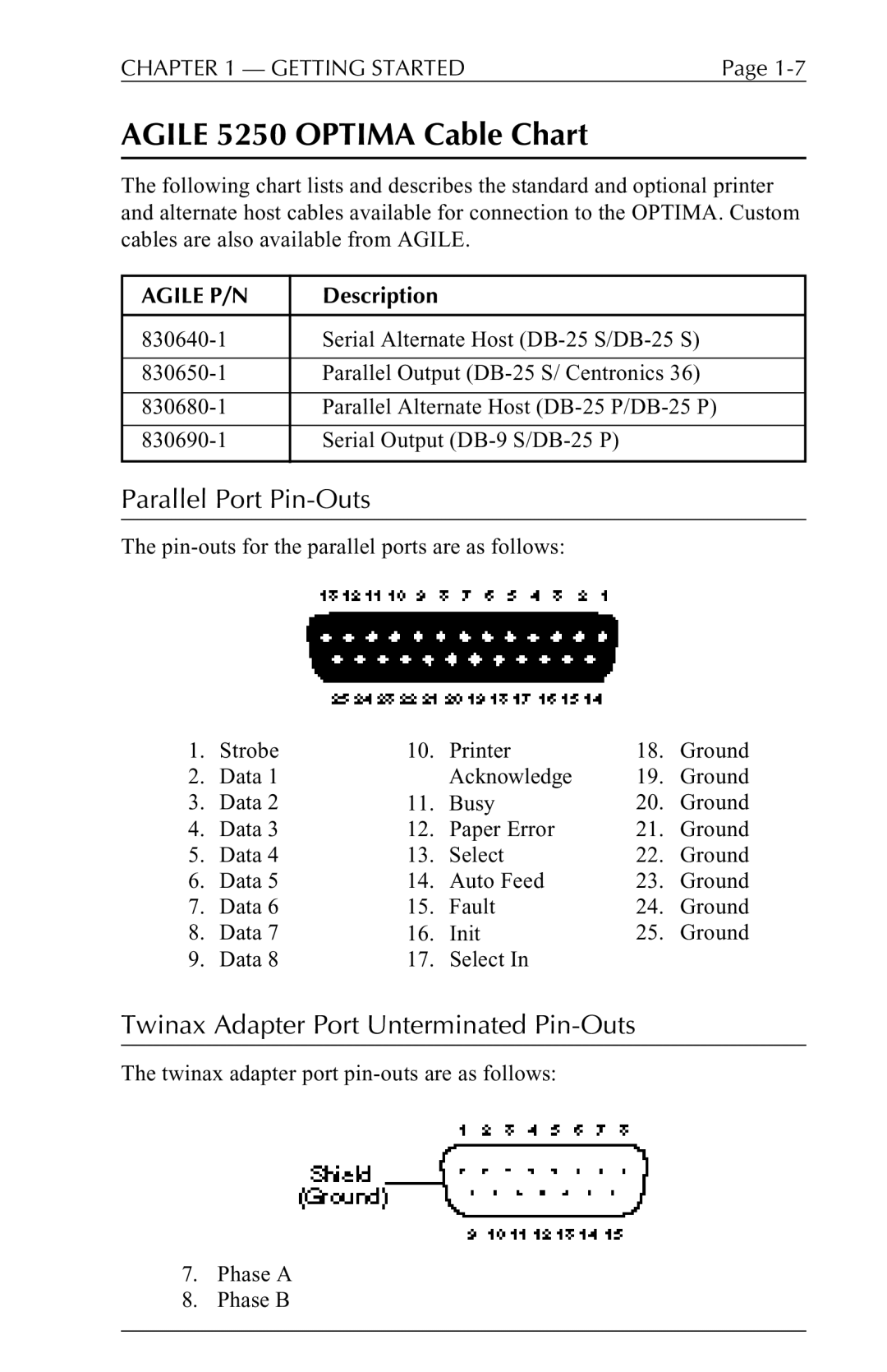 Agilent Technologies Agile 5250 Optima Cable Chart, Parallel Port Pin-Outs, Twinax Adapter Port Unterminated Pin-Outs 