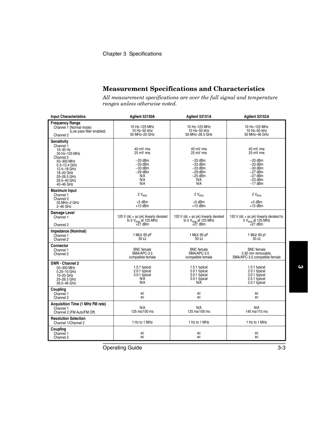 Agilent Technologies 53150A, 53152A, 53151A manual Measurement Specifications and Characteristics, Frequency Range 