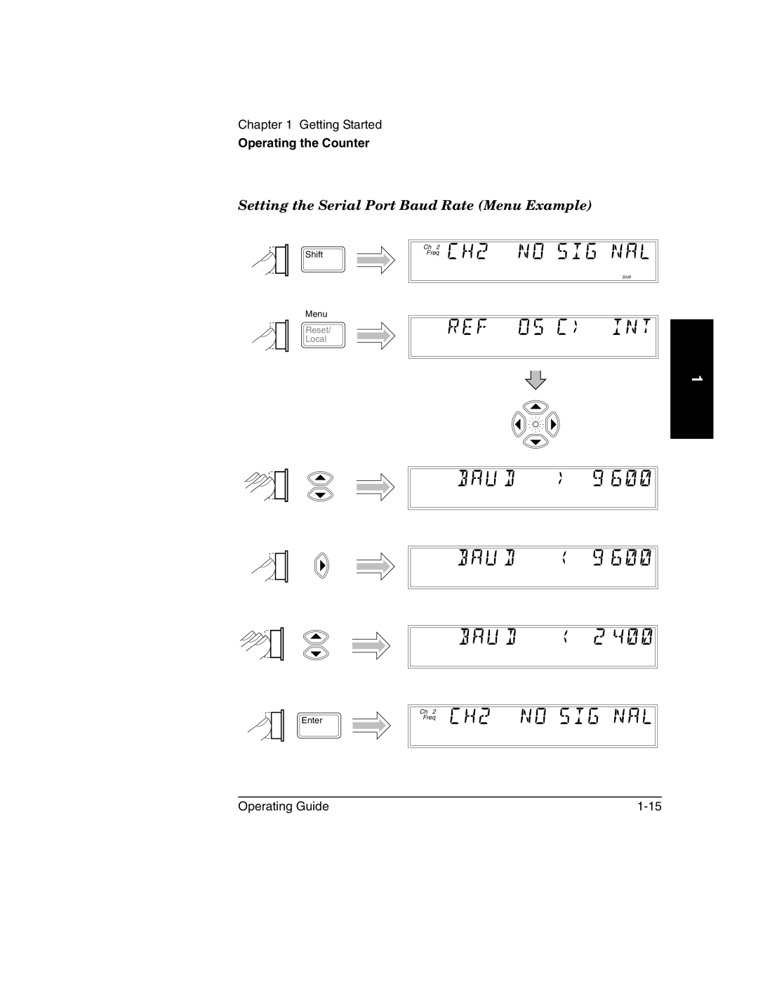 Agilent Technologies 53152A, 53150A, 53151A manual Setting the Serial Port Baud Rate Menu Example 