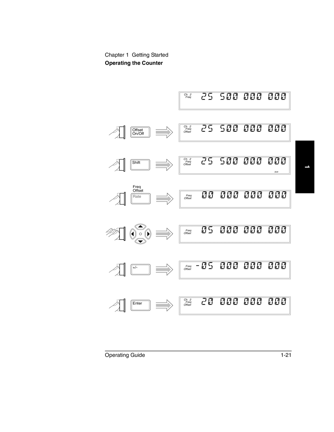 Agilent Technologies 53152A, 53150A, 53151A manual Rate 