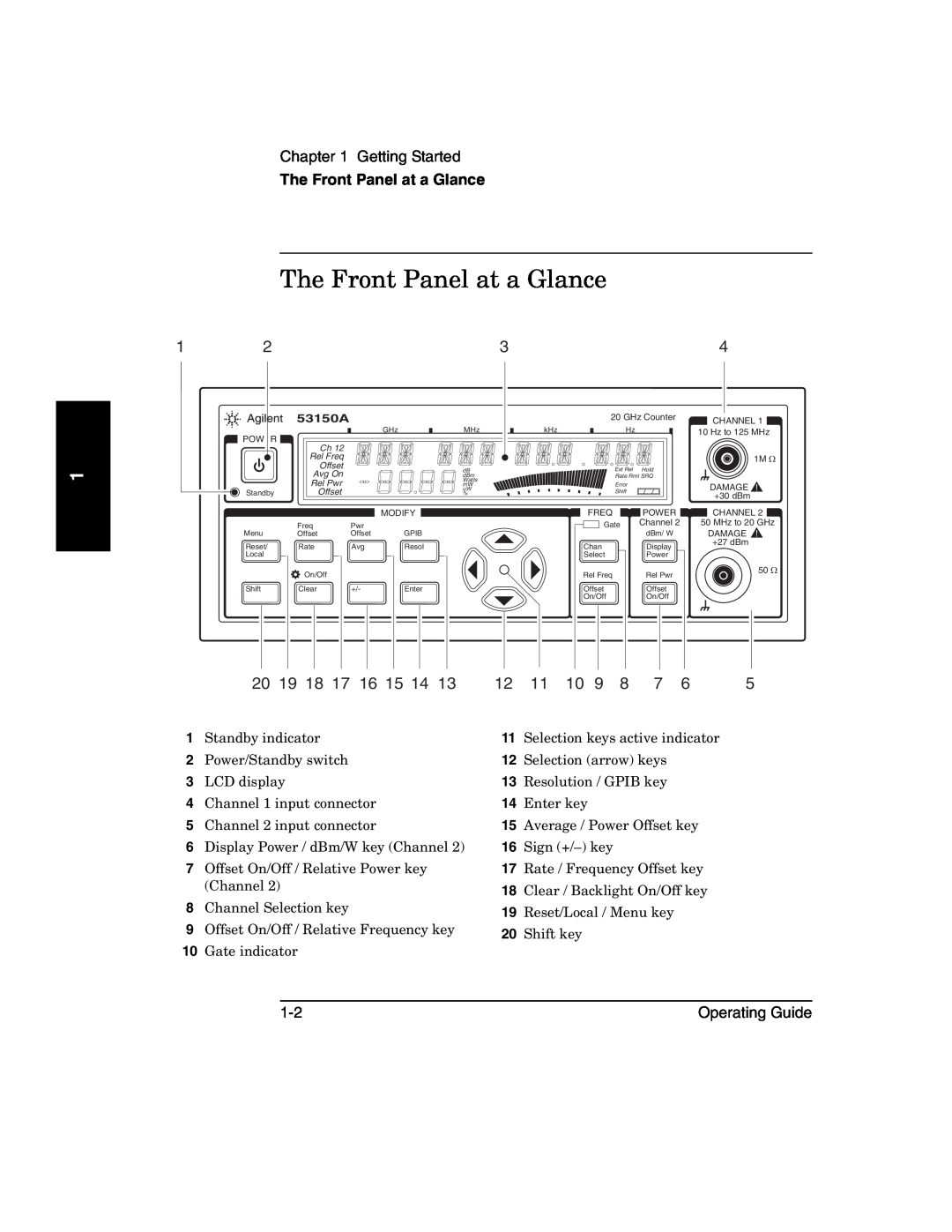 Agilent Technologies 53151A, 53152A manual The Front Panel at a Glance, Getting Started, 20 19 18 17 16 15, Operating Guide 