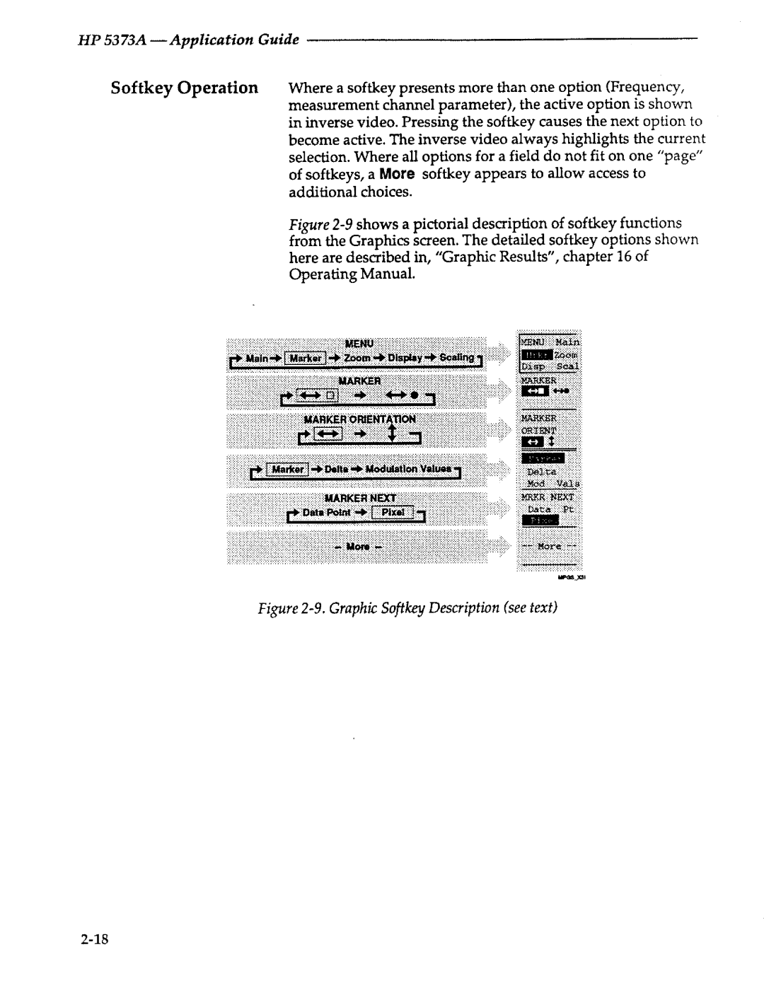 Agilent Technologies 5373A manual 