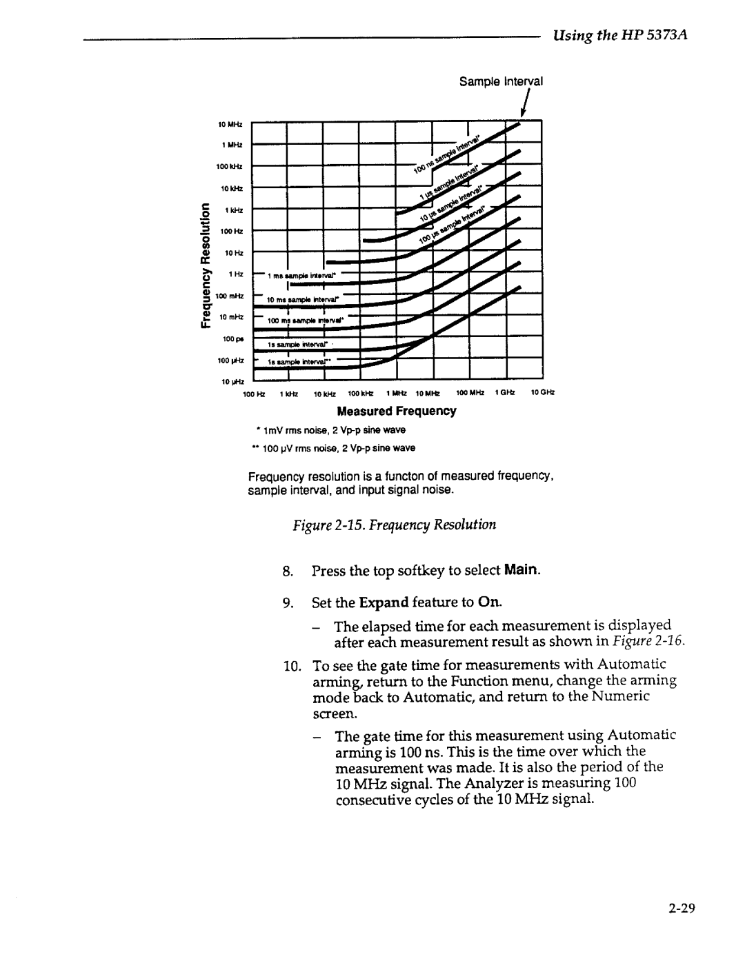 Agilent Technologies 5373A manual 