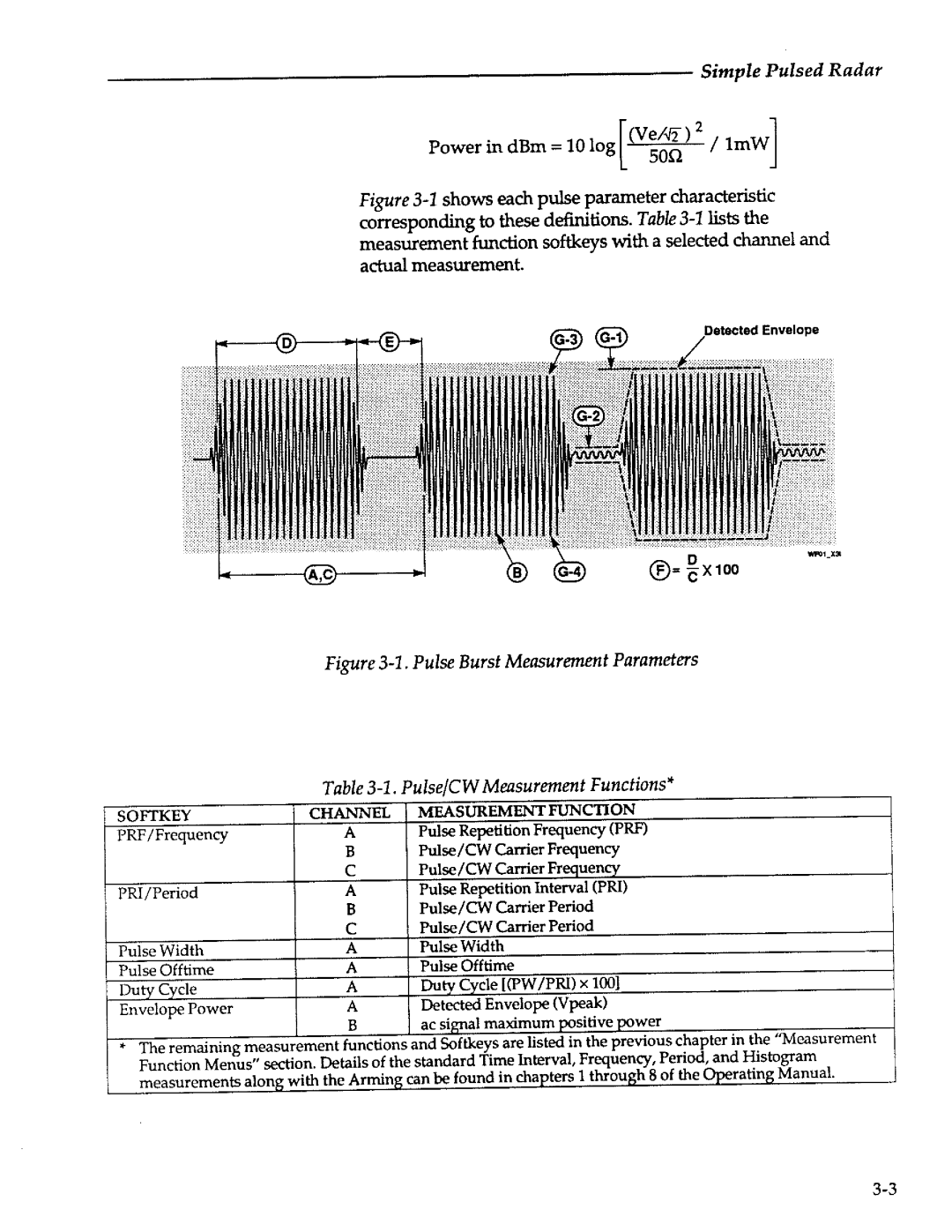 Agilent Technologies 5373A manual 