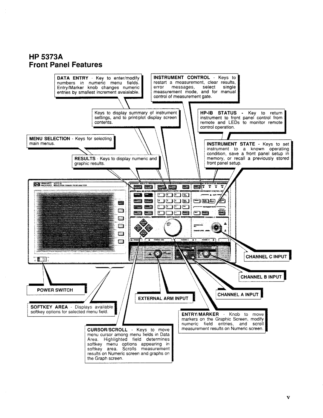 Agilent Technologies 5373A manual 