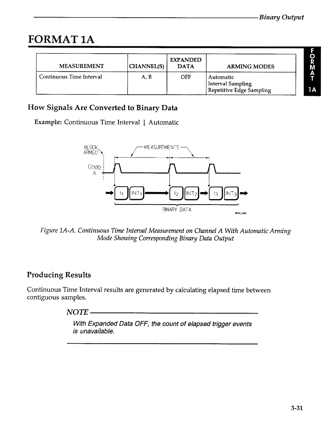 Agilent Technologies 5373A manual 