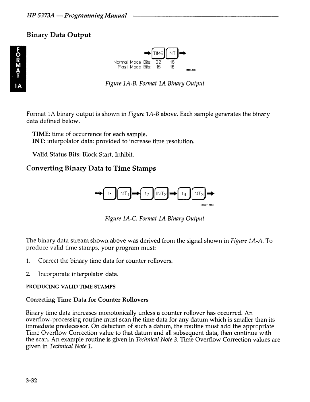 Agilent Technologies 5373A manual 