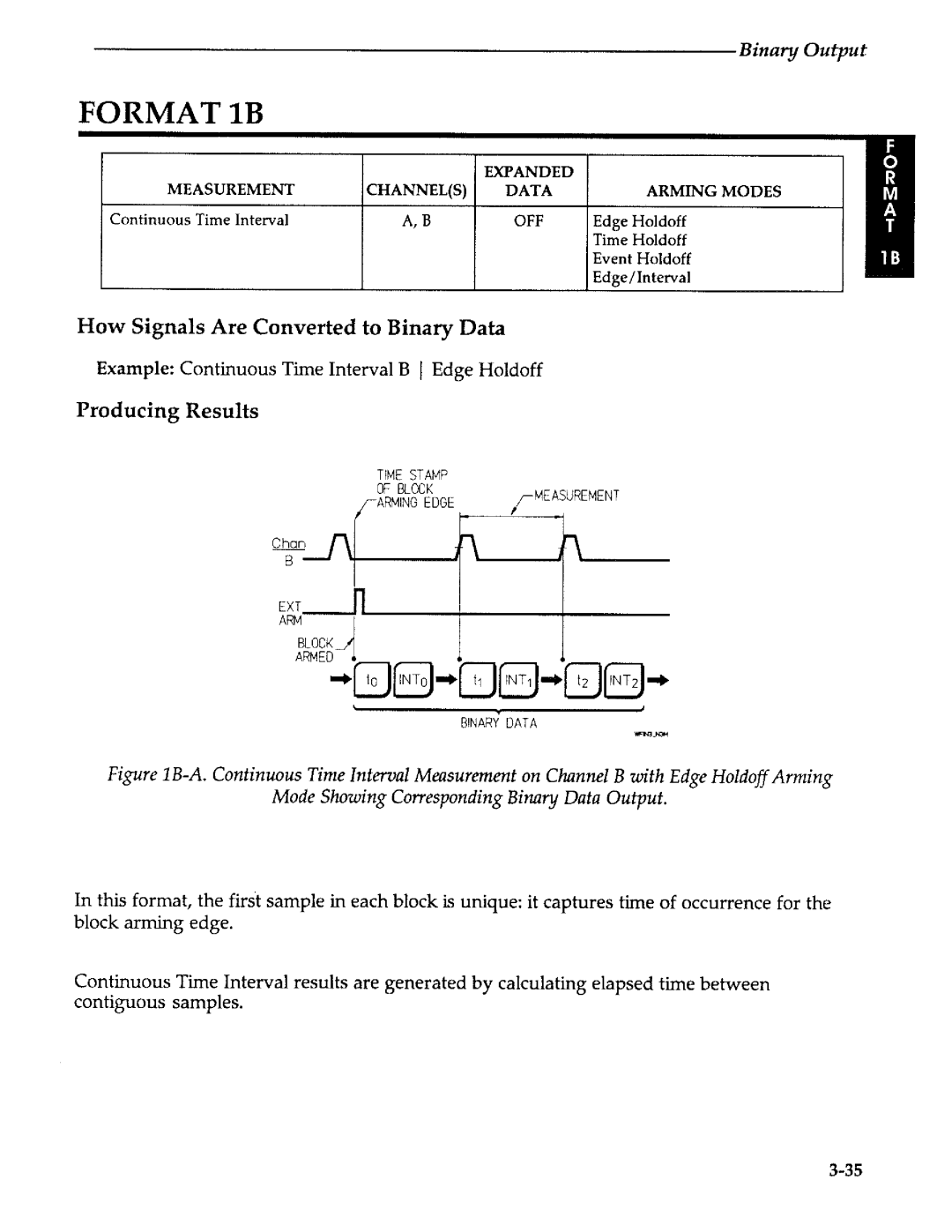 Agilent Technologies 5373A manual 