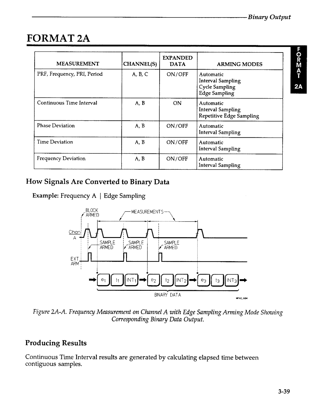 Agilent Technologies 5373A manual 