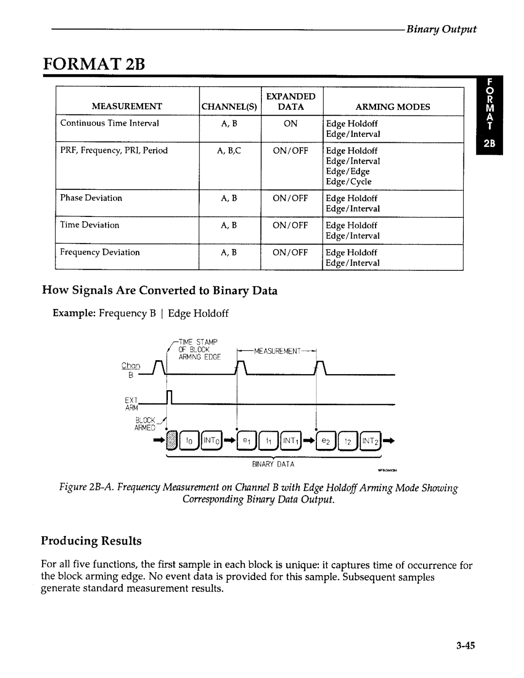 Agilent Technologies 5373A manual 