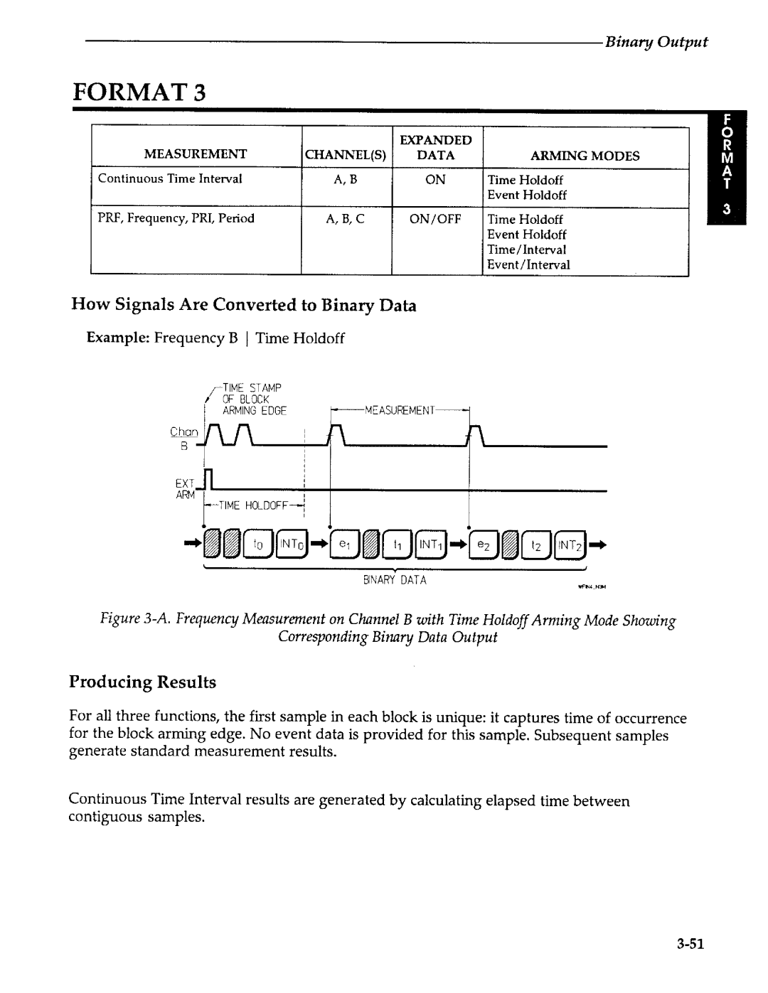 Agilent Technologies 5373A manual 