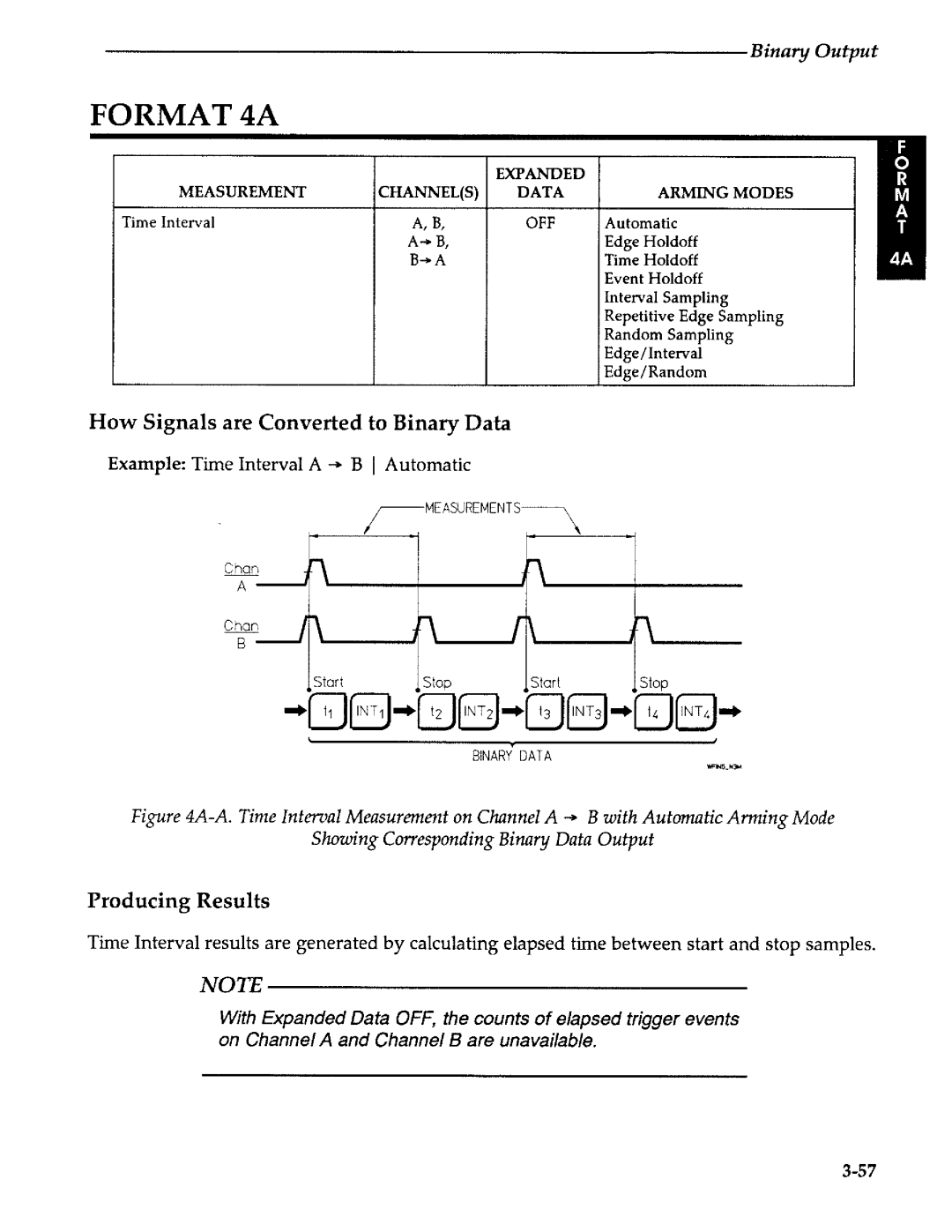 Agilent Technologies 5373A manual 