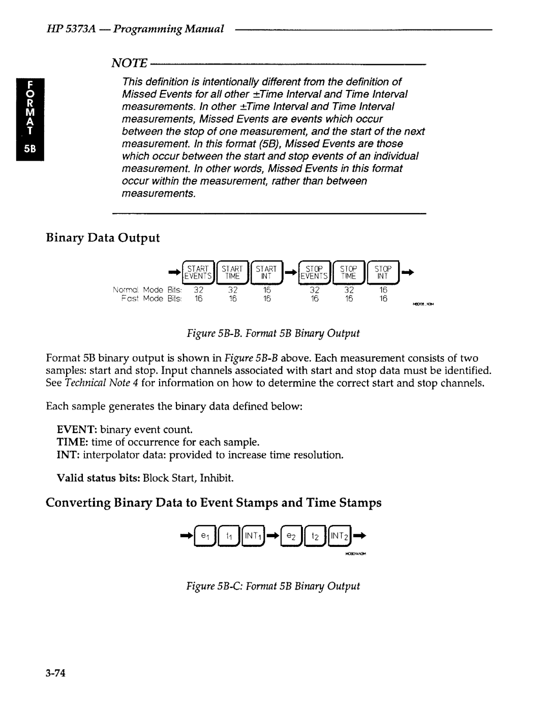 Agilent Technologies 5373A manual 