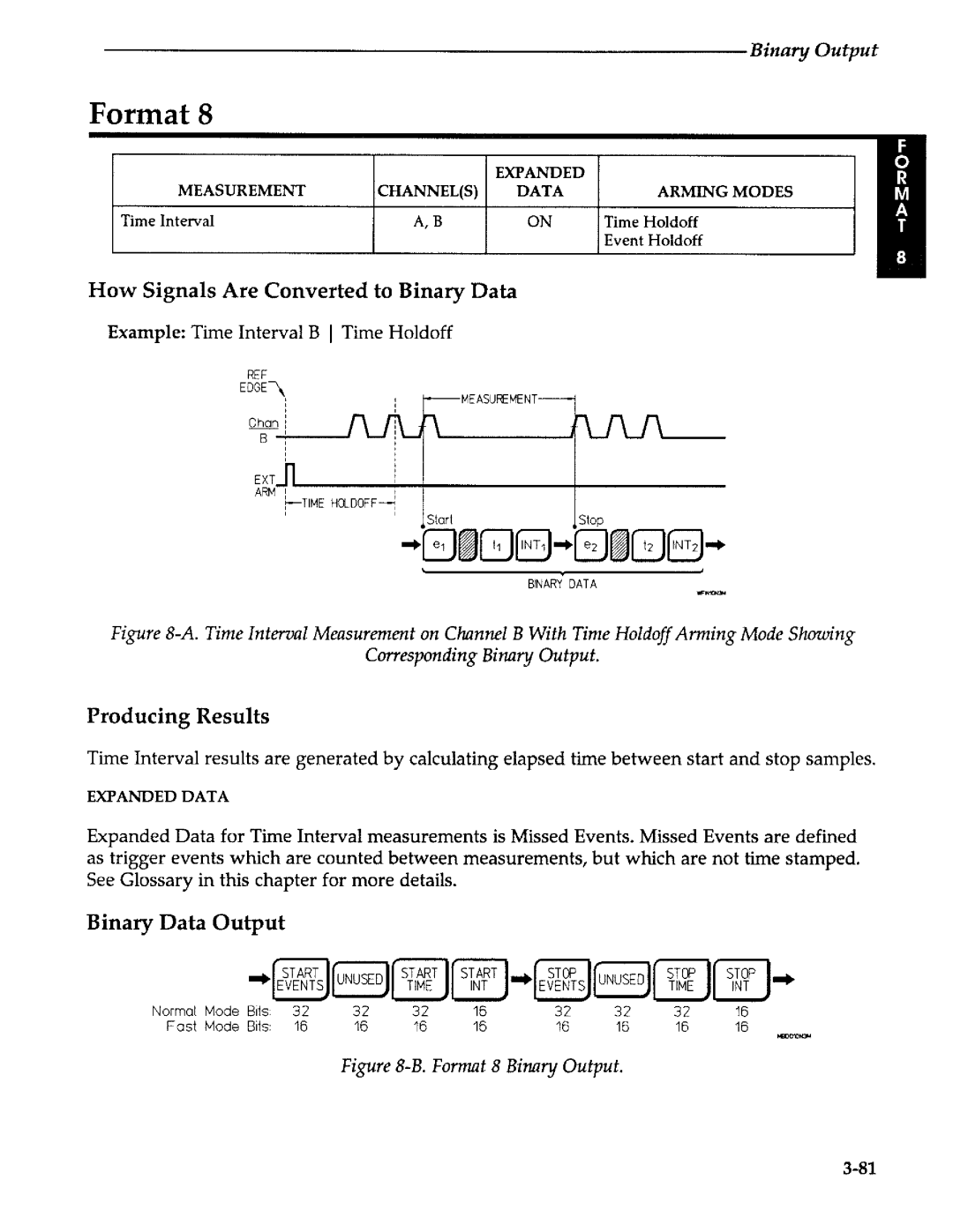 Agilent Technologies 5373A manual 