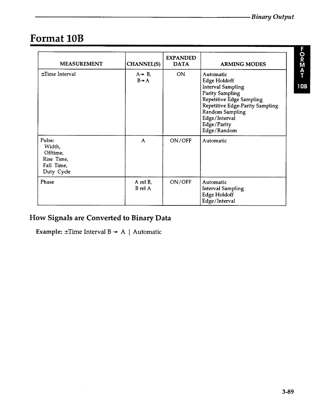 Agilent Technologies 5373A manual 