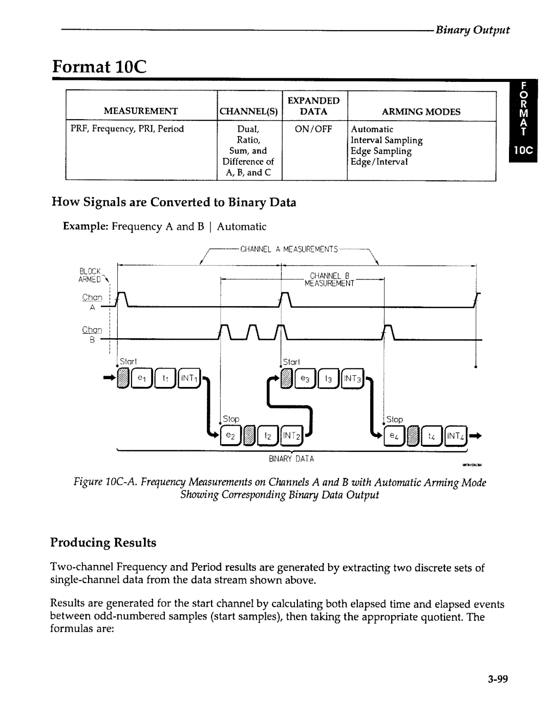 Agilent Technologies 5373A manual 