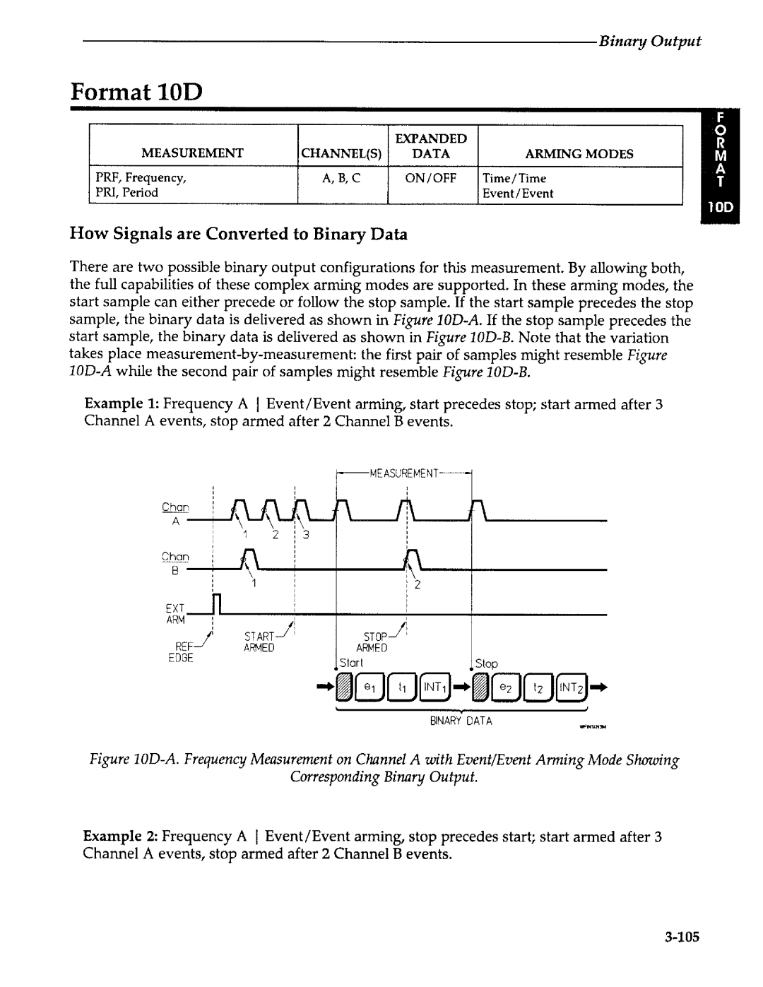 Agilent Technologies 5373A manual 