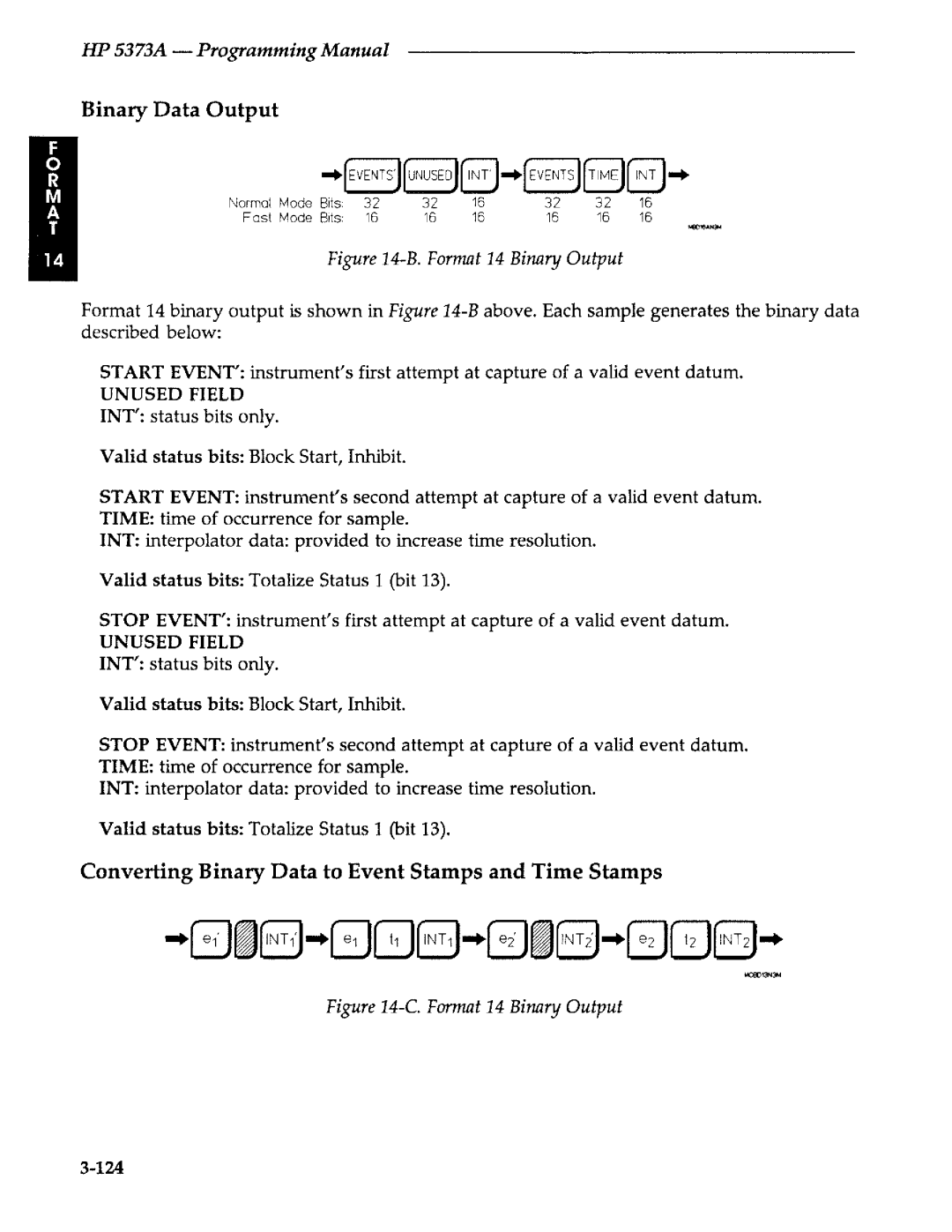 Agilent Technologies 5373A manual 