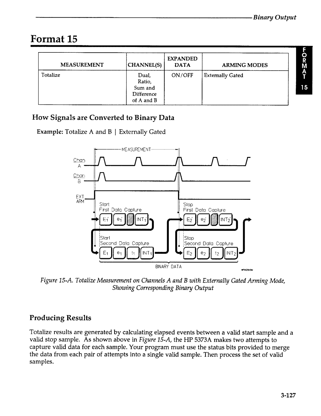 Agilent Technologies 5373A manual 