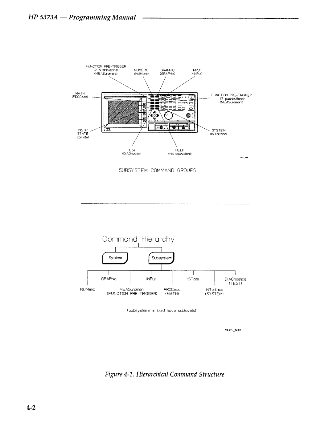 Agilent Technologies 5373A manual 