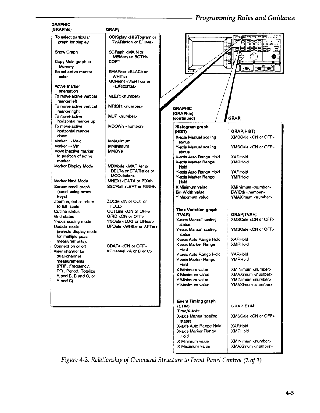 Agilent Technologies 5373A manual 