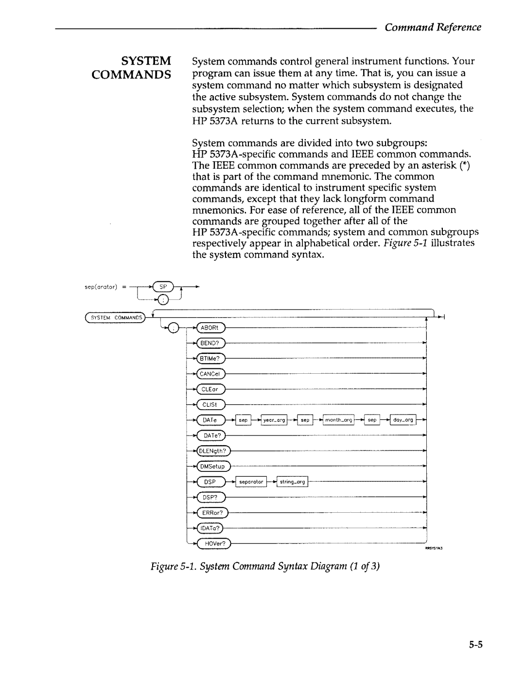 Agilent Technologies 5373A manual 