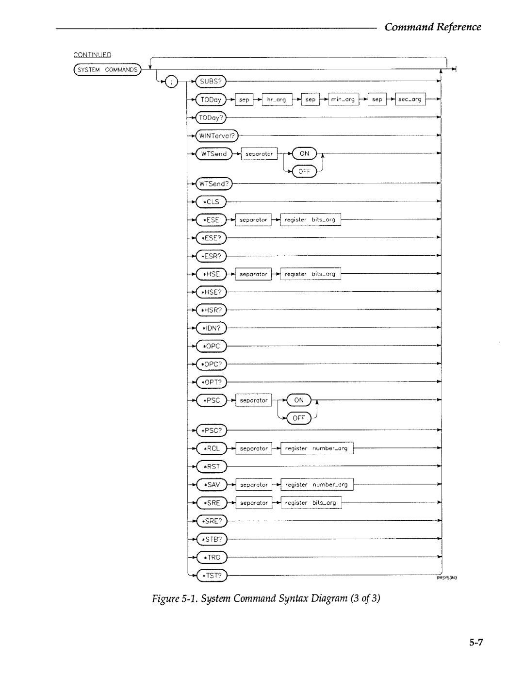 Agilent Technologies 5373A manual 