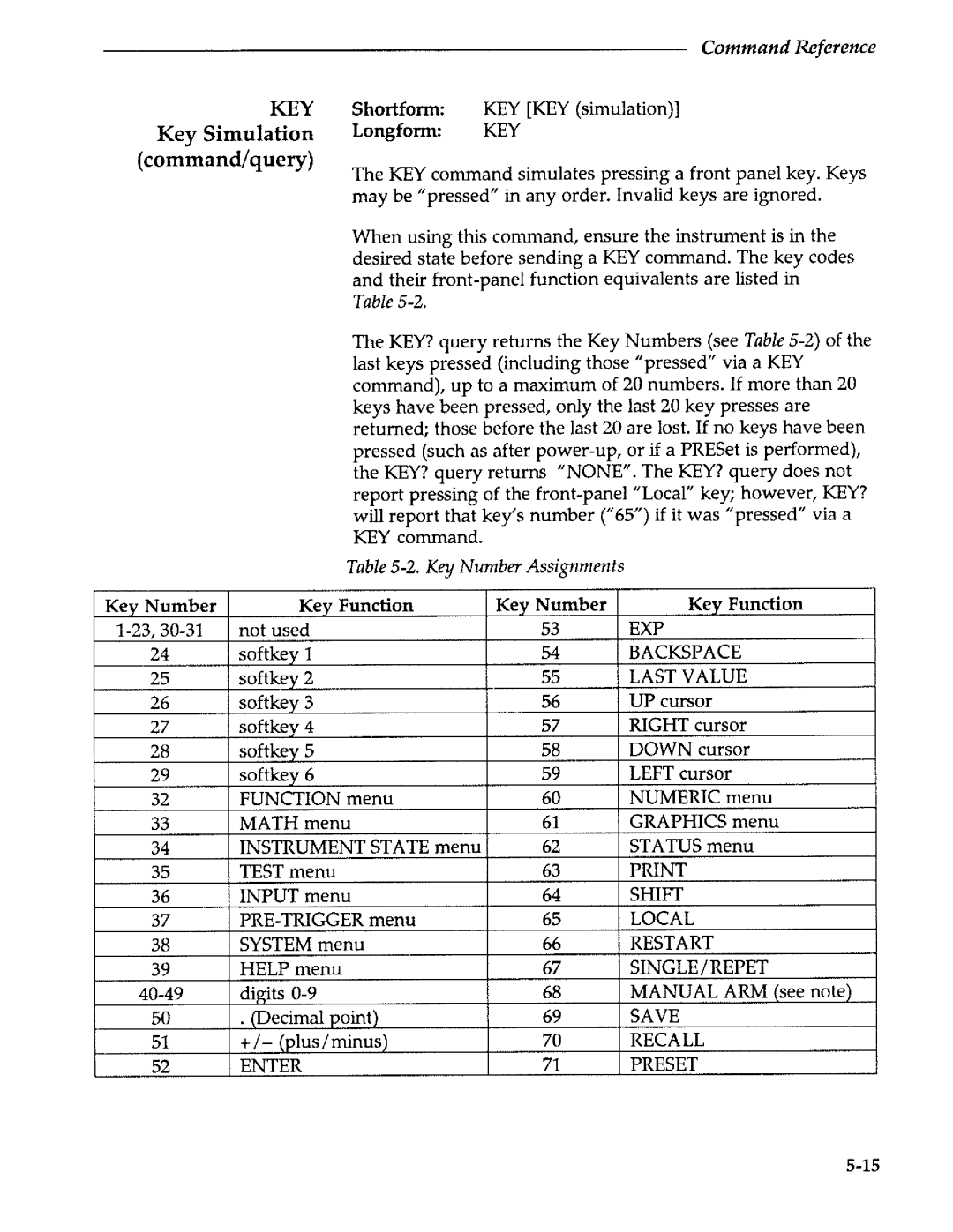 Agilent Technologies 5373A manual 