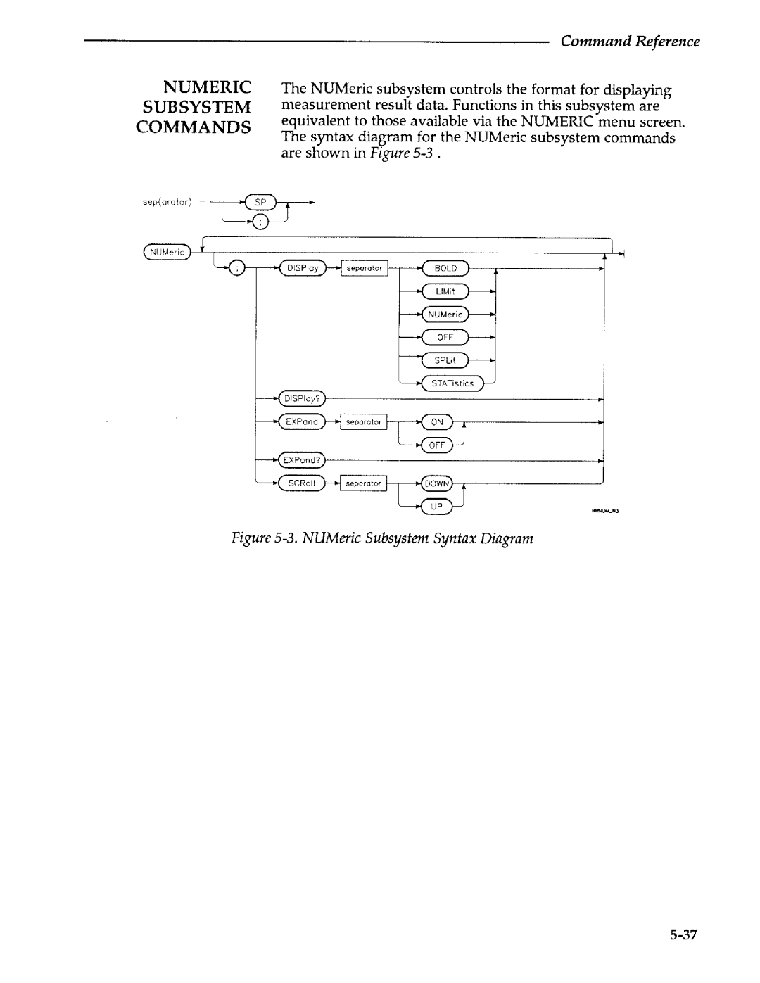 Agilent Technologies 5373A manual 