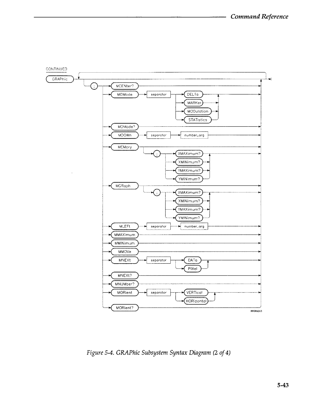 Agilent Technologies 5373A manual 