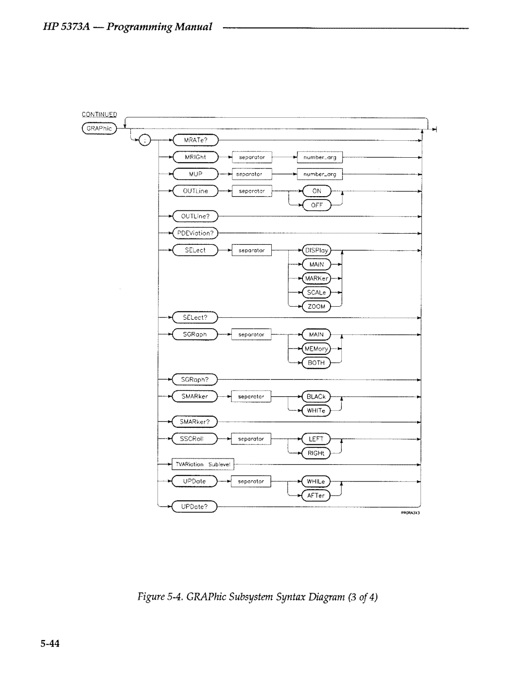 Agilent Technologies 5373A manual 