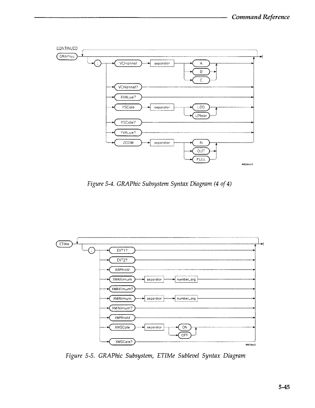 Agilent Technologies 5373A manual 