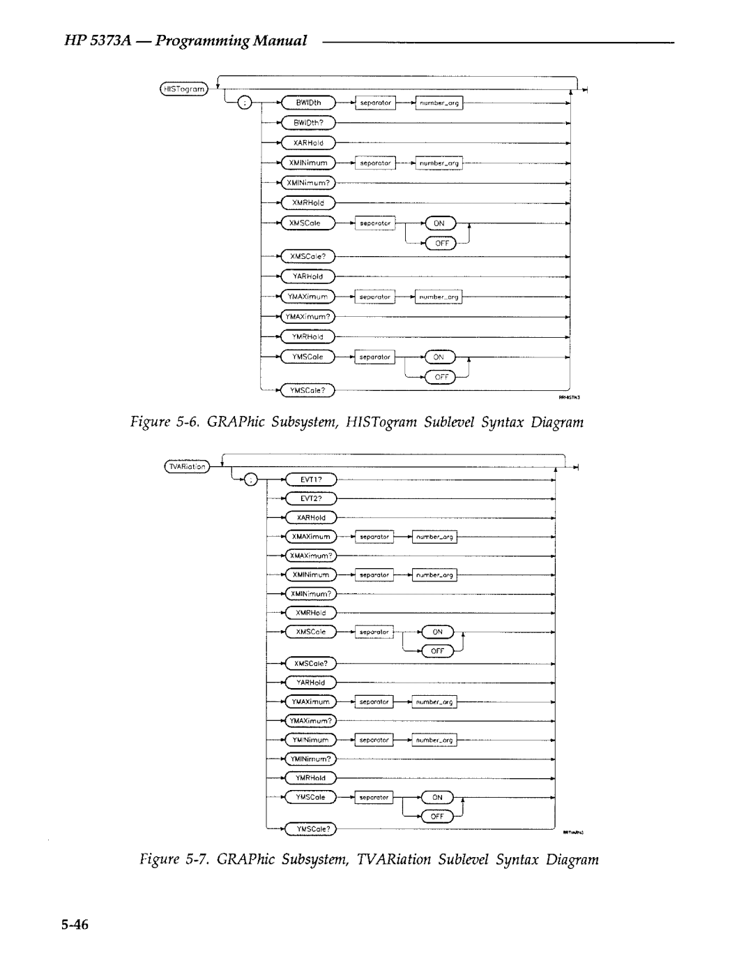 Agilent Technologies 5373A manual 