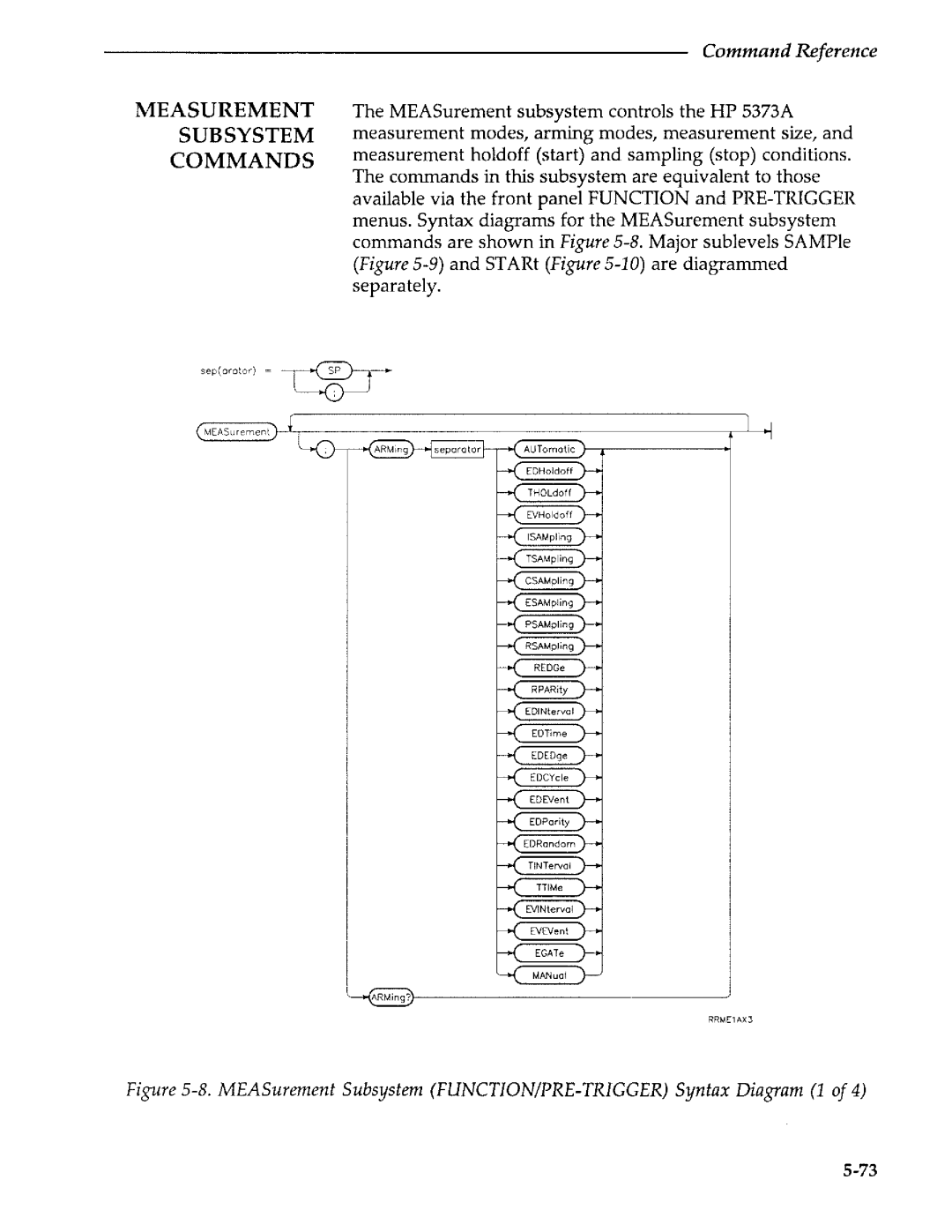 Agilent Technologies 5373A manual 