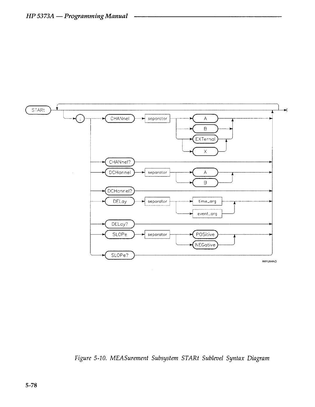 Agilent Technologies 5373A manual 