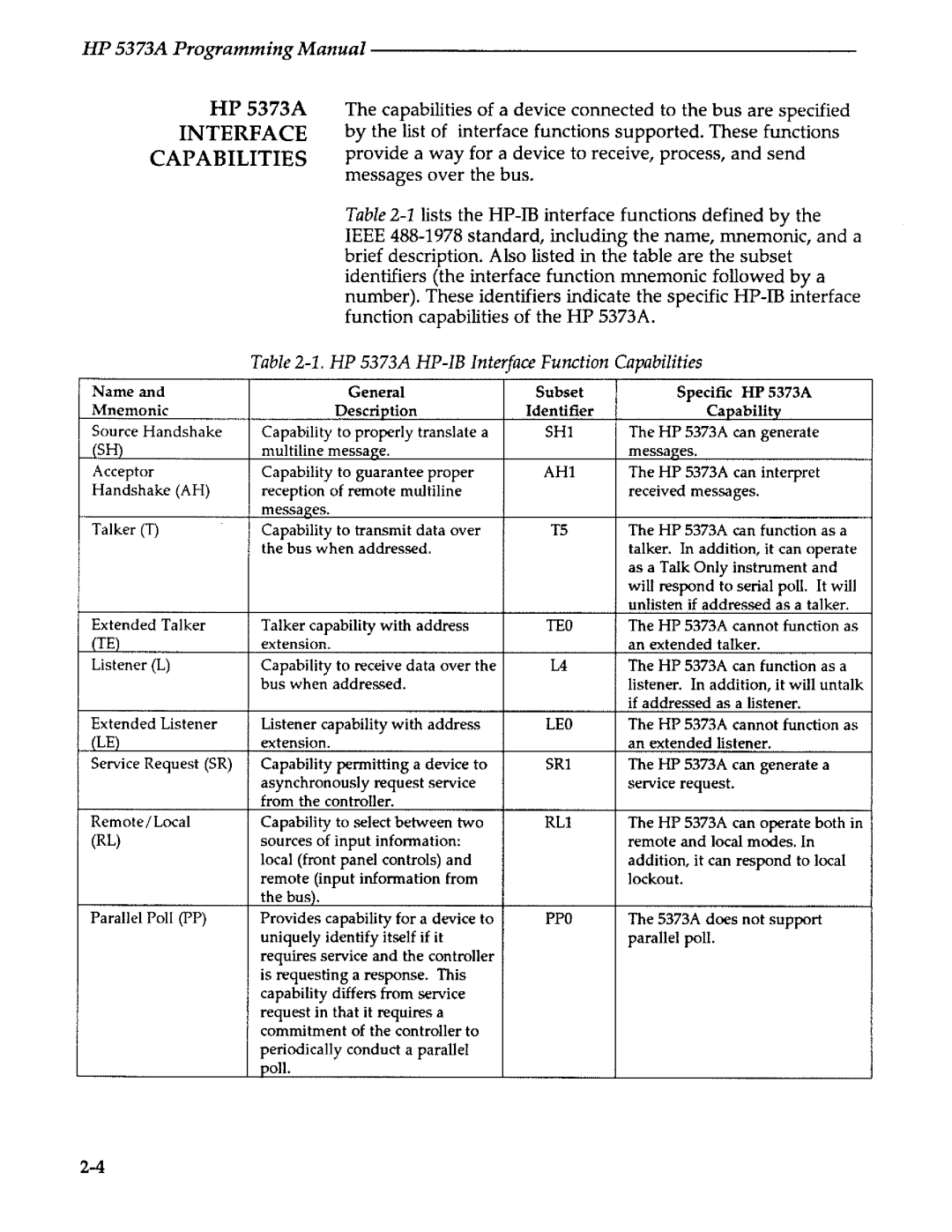 Agilent Technologies 5373A manual 