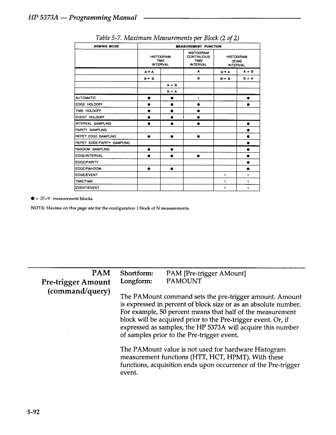 Agilent Technologies 5373A manual 