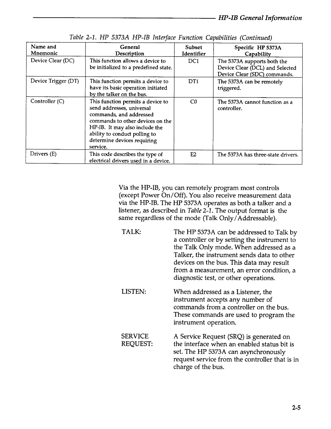 Agilent Technologies 5373A manual 