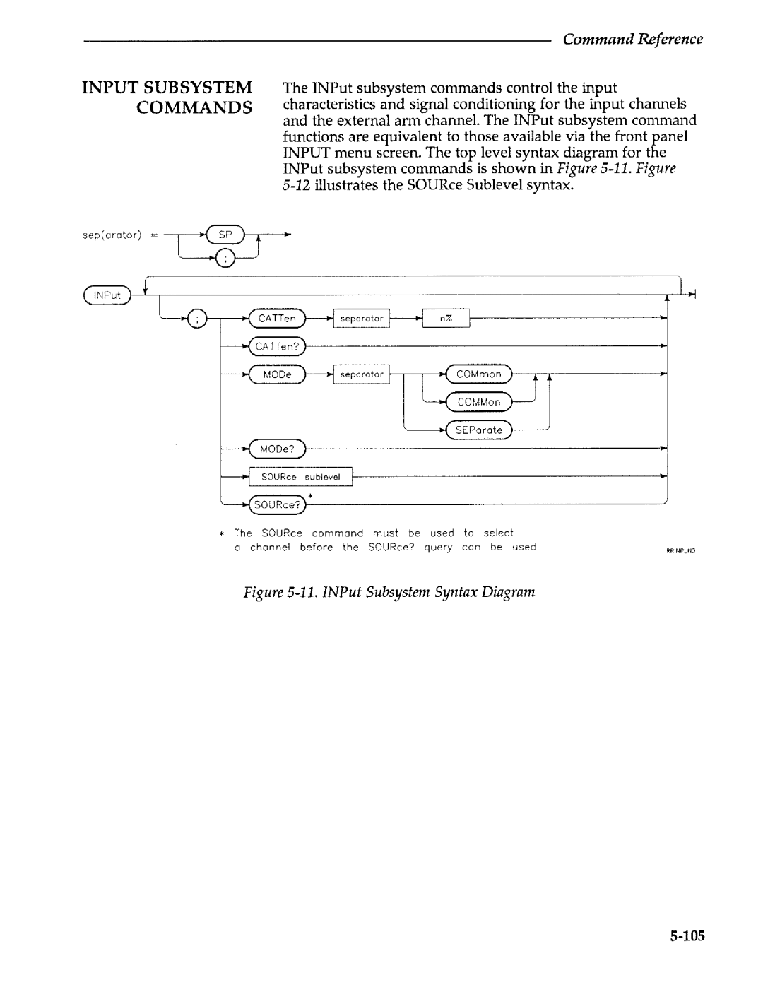 Agilent Technologies 5373A manual 