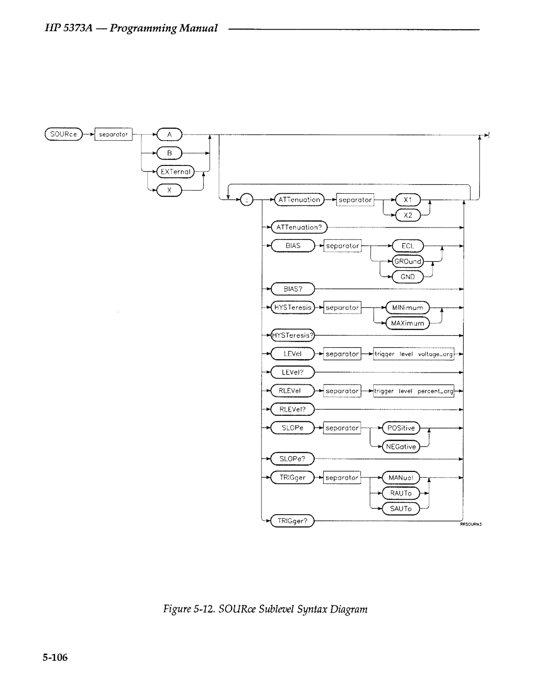 Agilent Technologies 5373A manual 