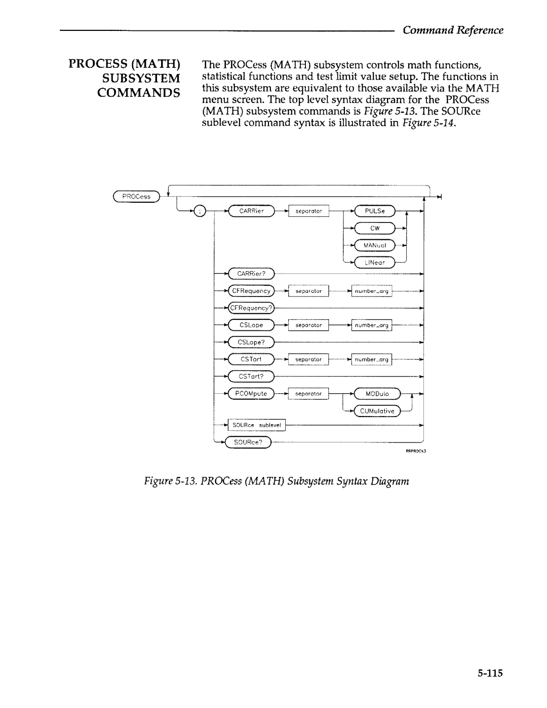 Agilent Technologies 5373A manual 