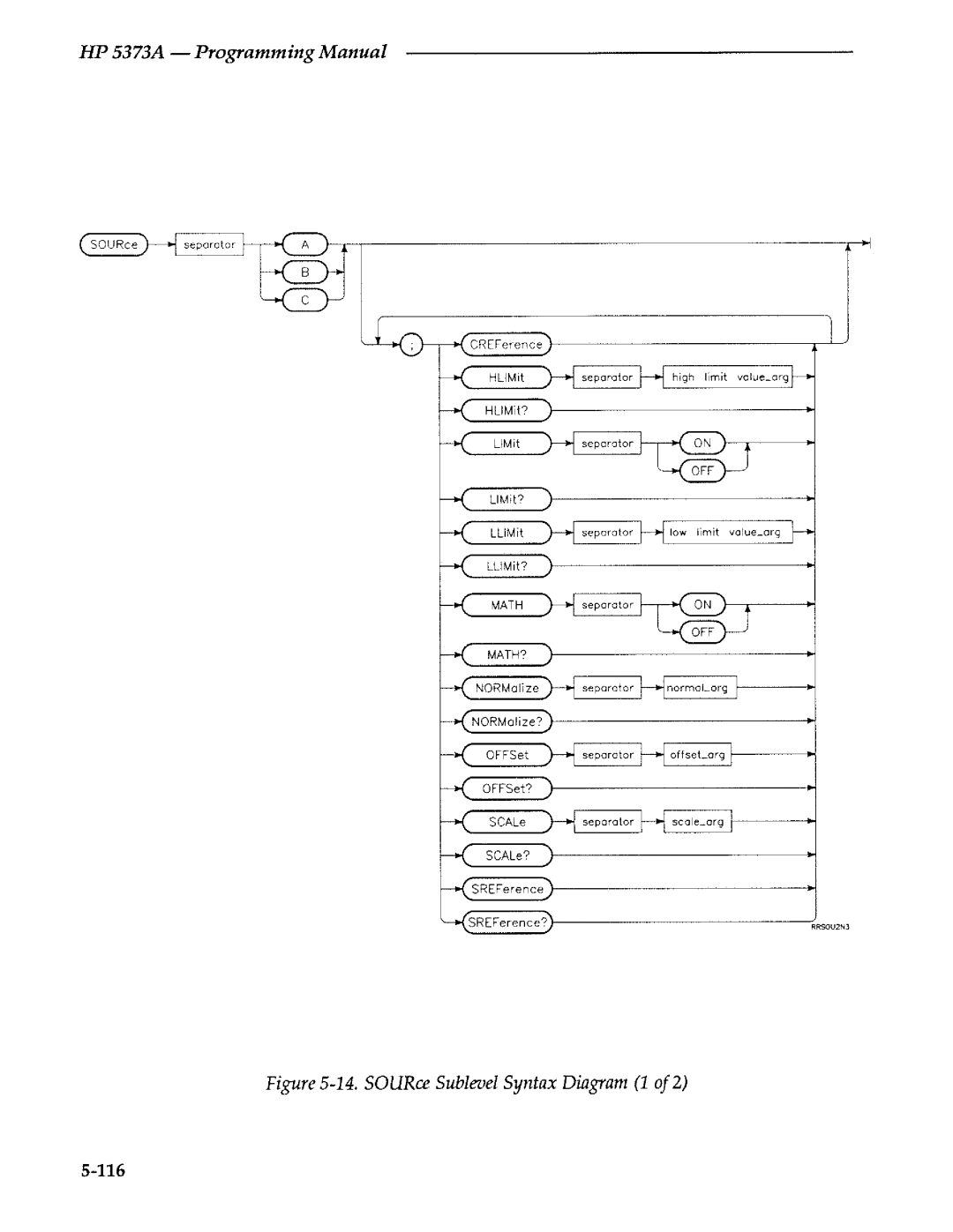 Agilent Technologies 5373A manual 