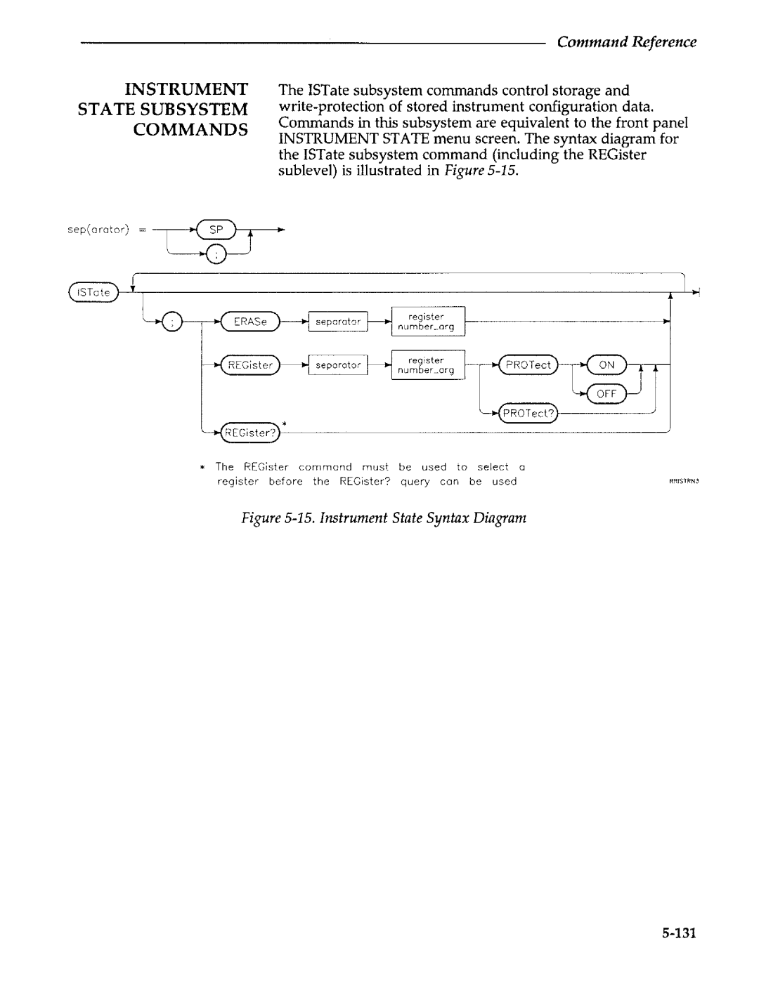 Agilent Technologies 5373A manual 