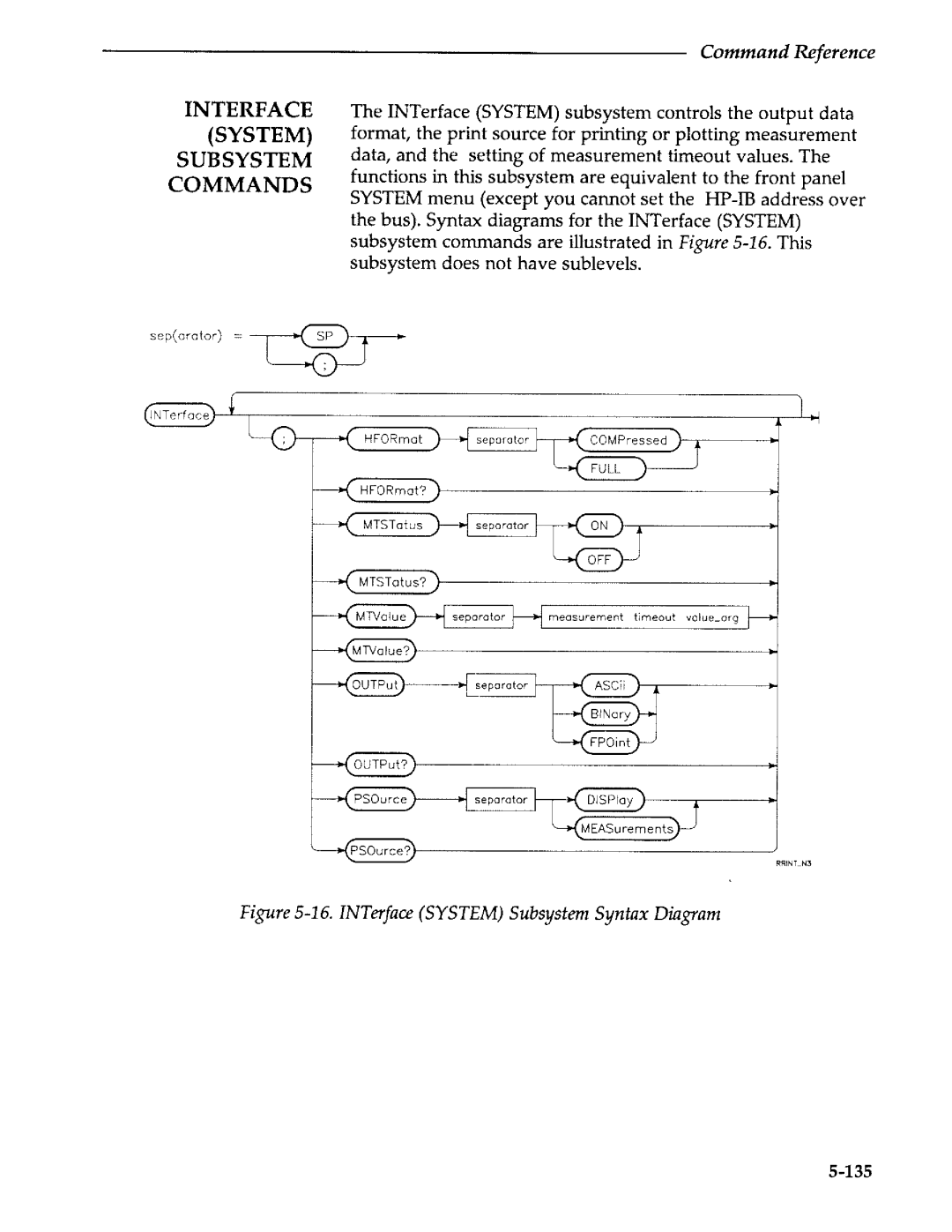 Agilent Technologies 5373A manual 