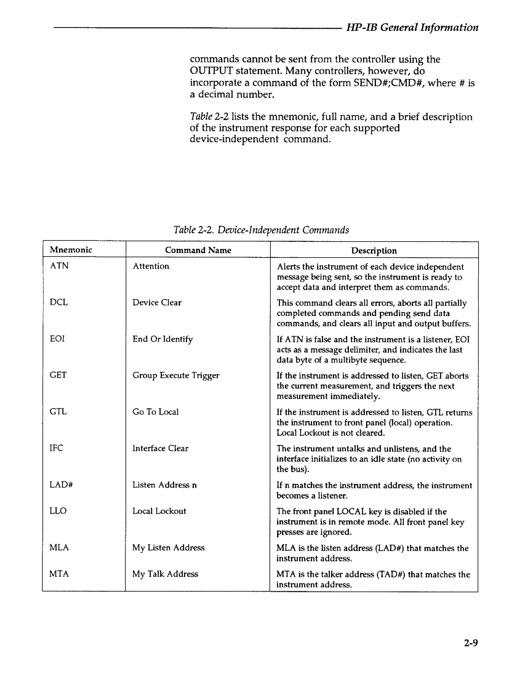 Agilent Technologies 5373A manual 