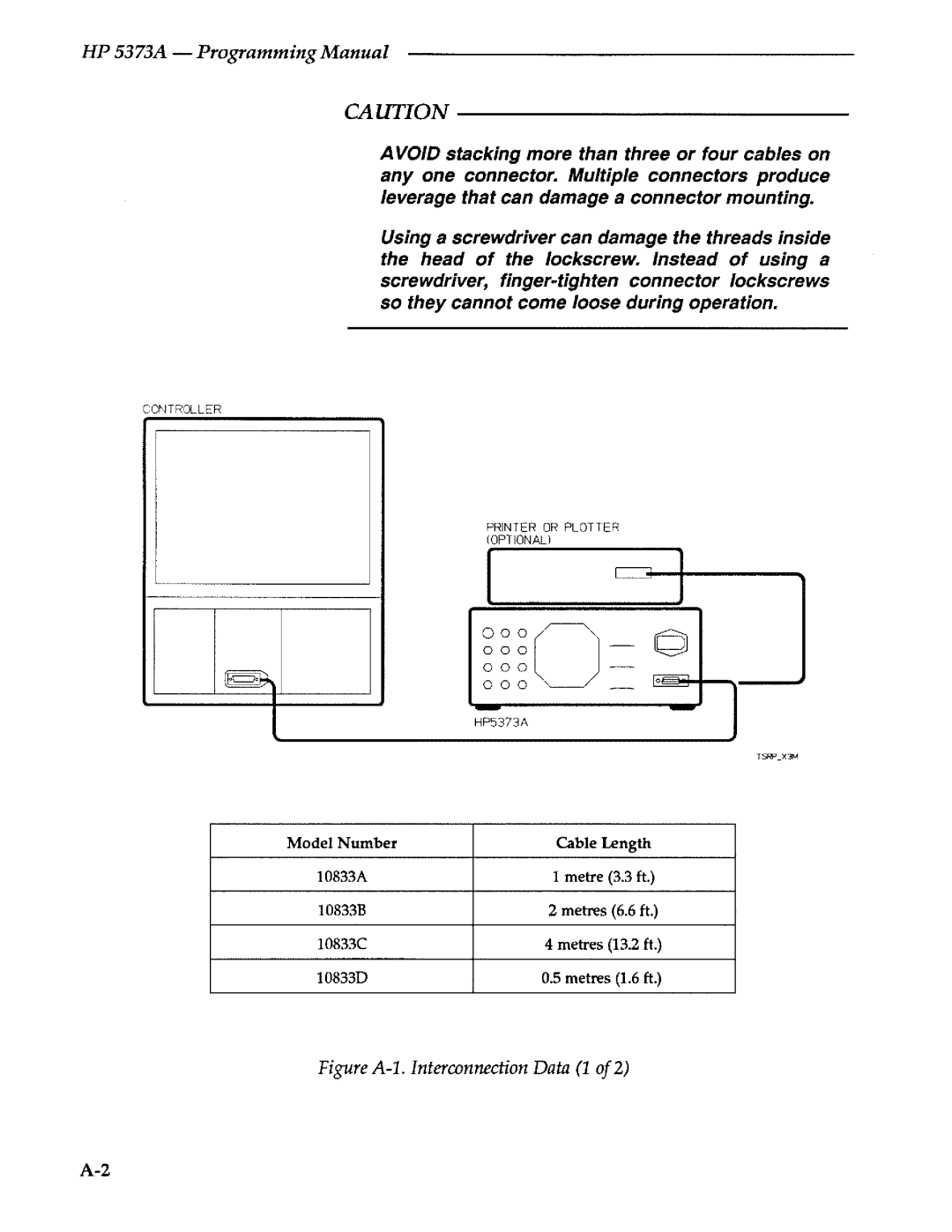 Agilent Technologies 5373A manual 