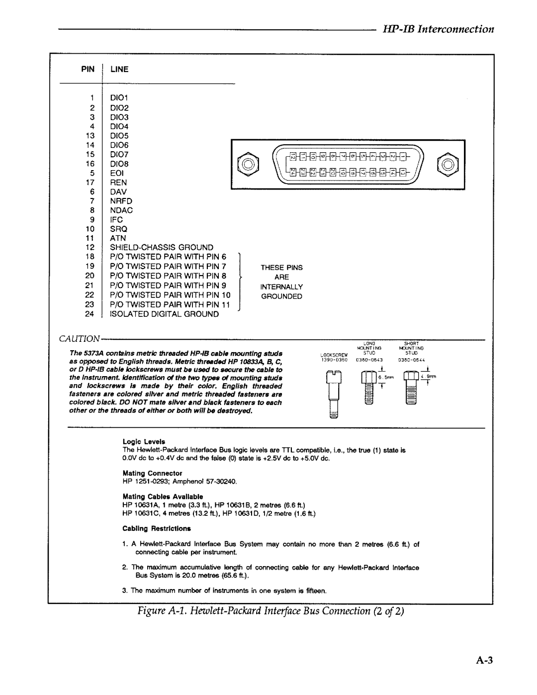 Agilent Technologies 5373A manual 